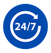 Anytime Access